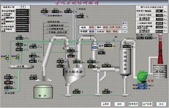 污水自动化控制系统